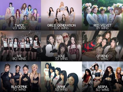 Albums et goods de girl groups K-pop